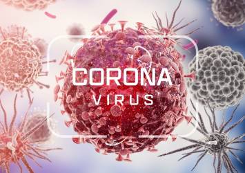 living clean coronavirus